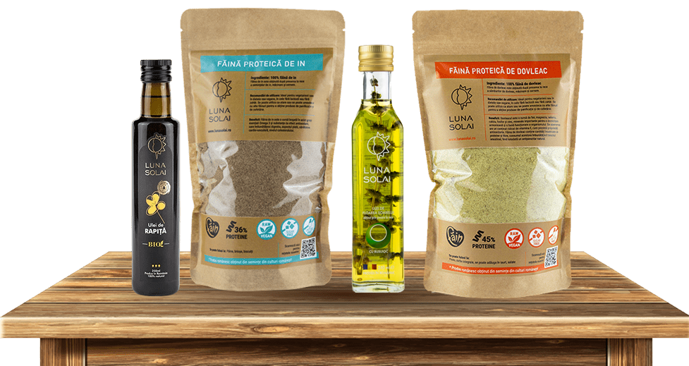 Luna Solai Products